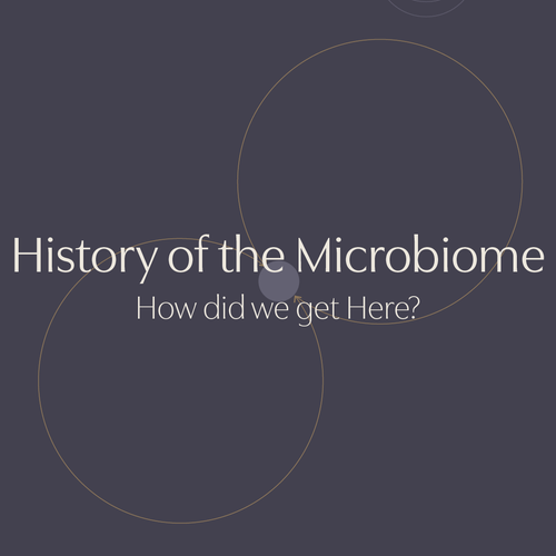 History of The Microbiome: How did we get Here?