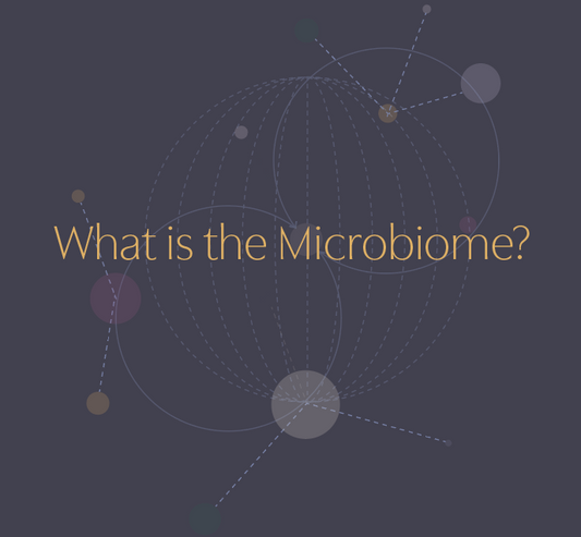 What is the Microbiome?